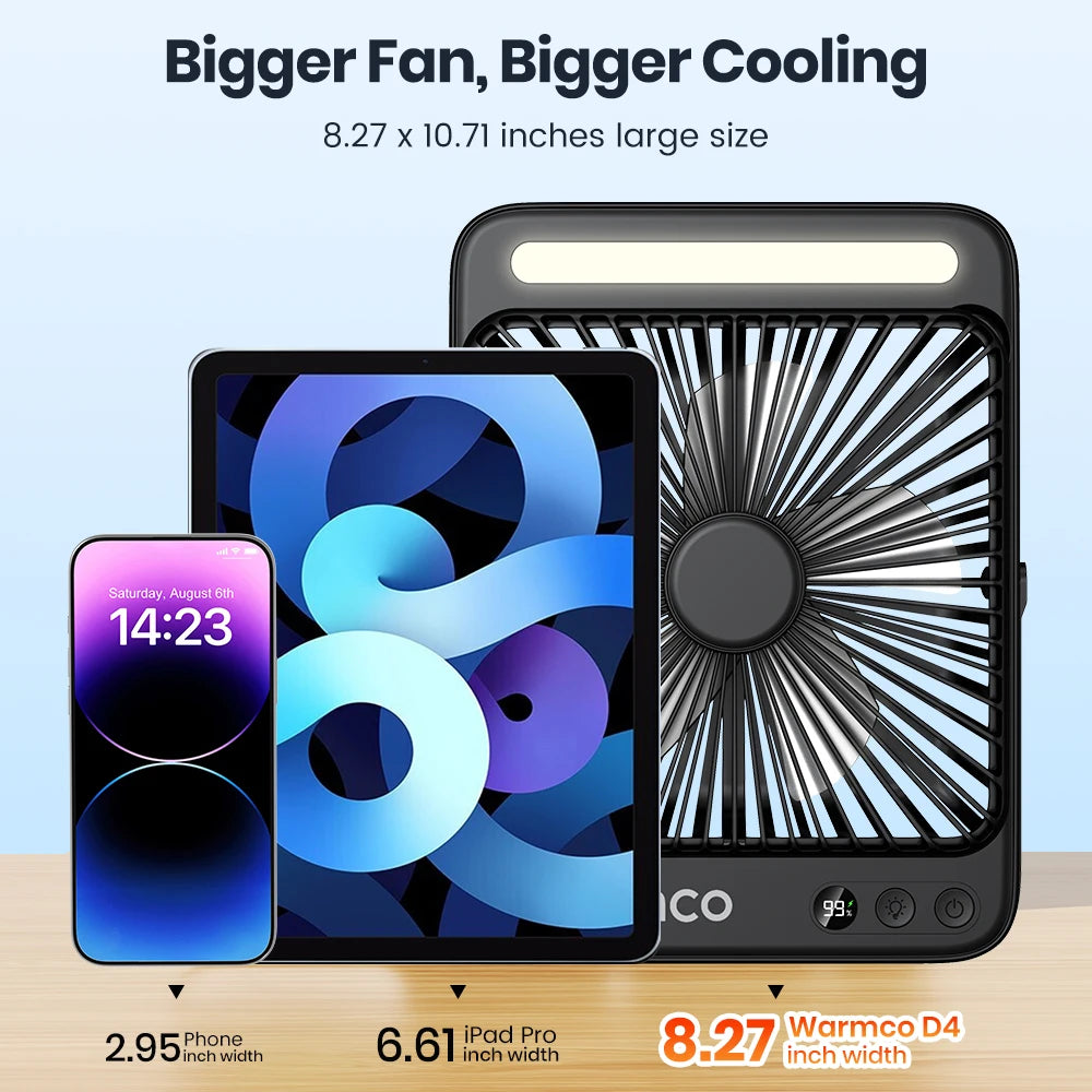 Warmco D4 Portable Desk Fan Rechargeable 20000mAh Camping Fan with Light,48Hrs Run Time 8" Silent Personal Fan Digital Display