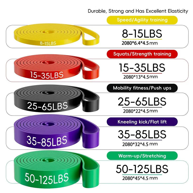 5Pcs sistance Band Set Pull Up Assistance Bands Stretch Band Resistance Heavy Workout Exercise for Physical Therapy Home Workout